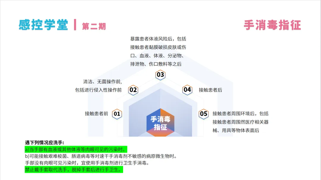 杭州顾连上塘医院《感控学堂》开课了，人人都是感控员