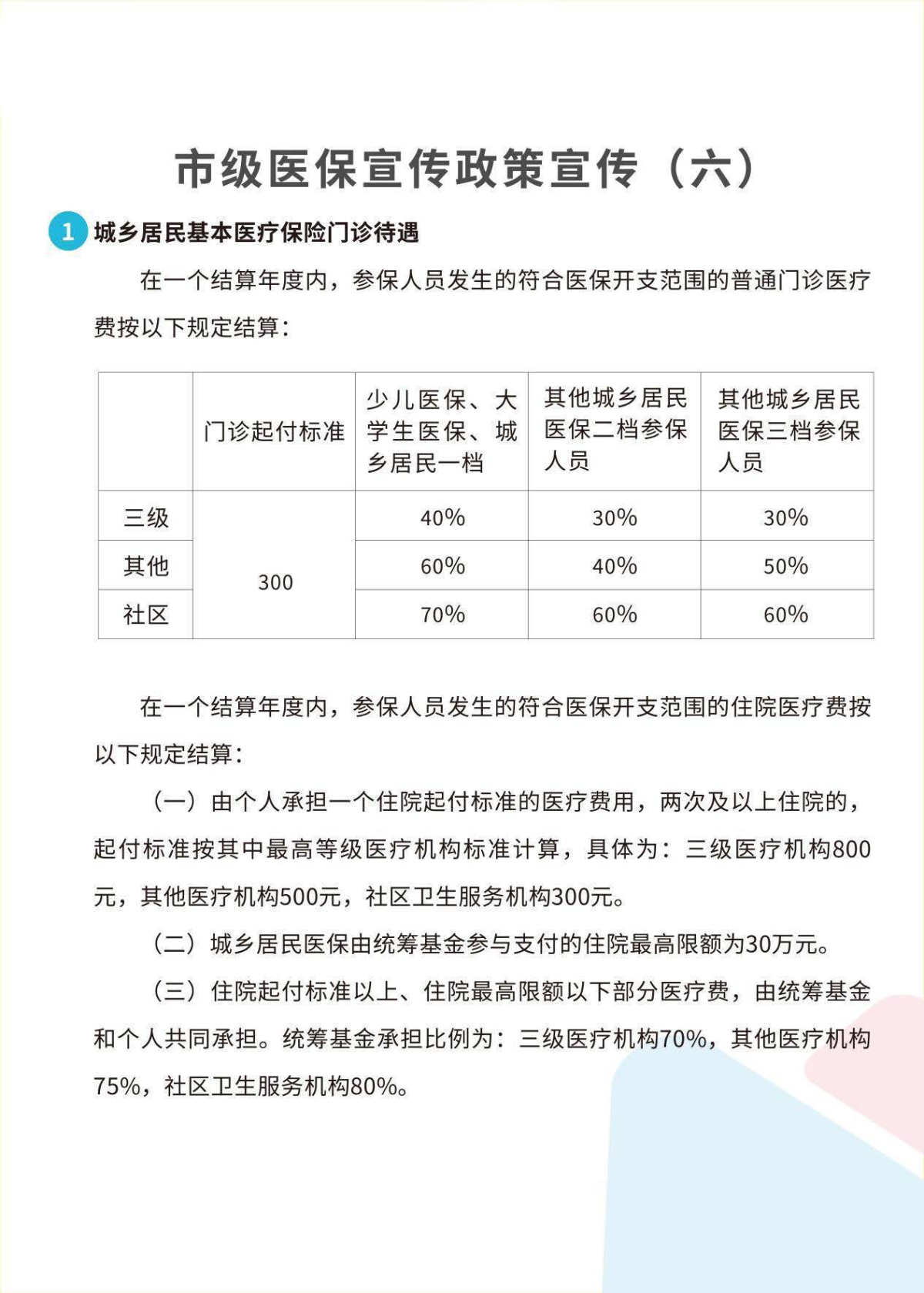 杭州顾连上塘康复医院网站-医保政策宣传_页面_6